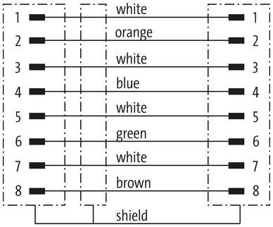 Imagem de Patch Cord RJ45 Cat6A 8P Blindado Verde 1 Metro - Murrelektronik