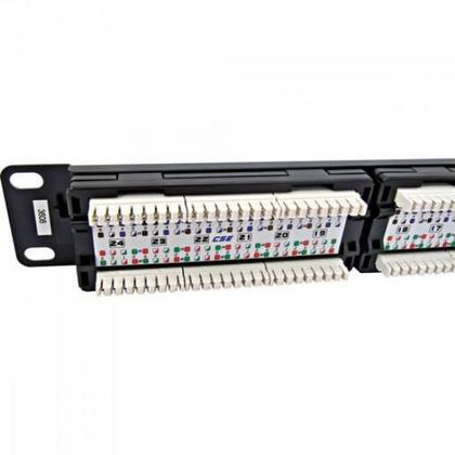 Imagem de Patch Panel CAT5E T568A/B 24P Sohoplus