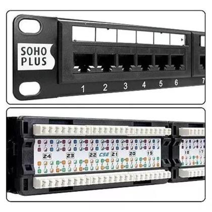 Imagem de Patch Panel Cat6 Furukawa Soho Plus T568A/B 24 Portas