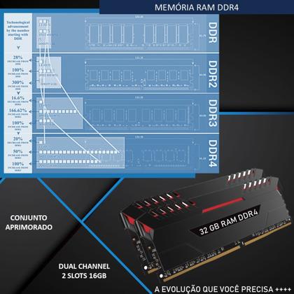 Imagem de PC Gamer Intel Core i5 12 Geração RTX 4070 12GB RAM DDR4 32GB SSD 960GB - ADVANCEDTECH