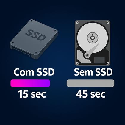 Imagem de PC Gamer MRP Informática Processador Intel Core I7 3.4ghz SSD 480gb Memória 16gb Placa Vídeo GT 730 4gb Fonte 500W Windo