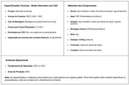 Imagem de Pct 04 Chave Botão Liga Desliga On Off 3A/250v 12v Verm 19mm