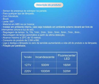 Imagem de Pct 04 Sensor De Presença de Parede Multi 180 Interno QA21M