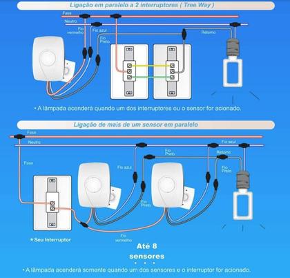 Imagem de Pct 04 Sensor De Presença de Parede Multi 180 Interno QA21M