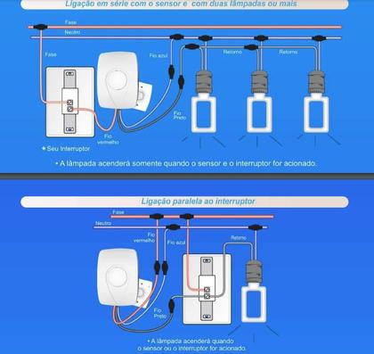 Imagem de Pct 04 Sensor De Presença de Parede Multi 180 Interno QA21M