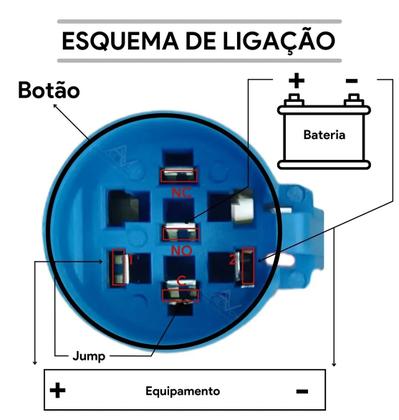 Imagem de Pct 05 Chicote P/ Chave Botão 3A/250v 19mm Antivandalismo