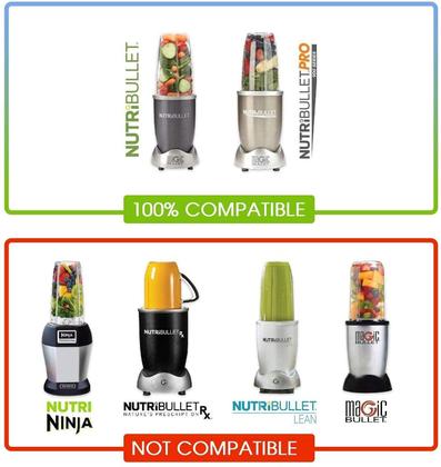 Imagem de Peças de reposição para Nutribullet 32OZ copos 2Pcs e 2 juntas de borracha 2pcs lâmina extratora de substituição compatível com liquidificadores NutriBullet 600W/900W (6 PCS)