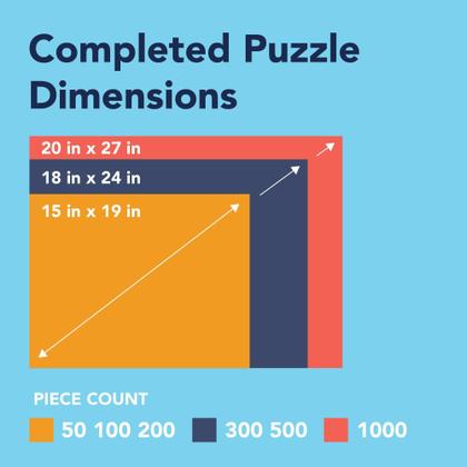 Imagem de Pedaços e peças de quebra-cabeça 'Countryside House' 500 unidades