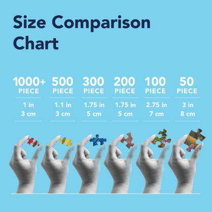 Imagem de Pedaços e peças de quebra-cabeça 'Countryside House' 500 unidades