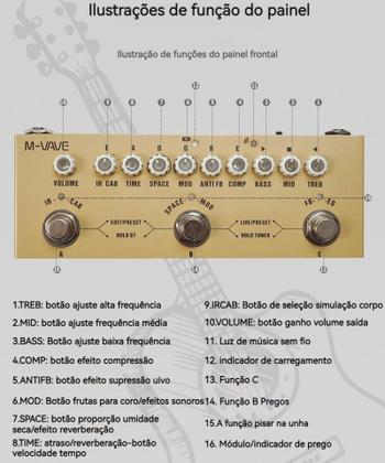 Imagem de Pedal De Efeito Para Violão M-vave Cube-baby Ac Creme Acústico