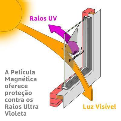 Imagem de Pelicula 3D Eletrostatica PVC Vinil Vidro Janela Quadriculado com Flores