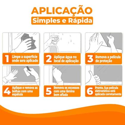 Imagem de Pelicula Adesiva Eletrostatica para Janela de Vidro Metro Estilhacado