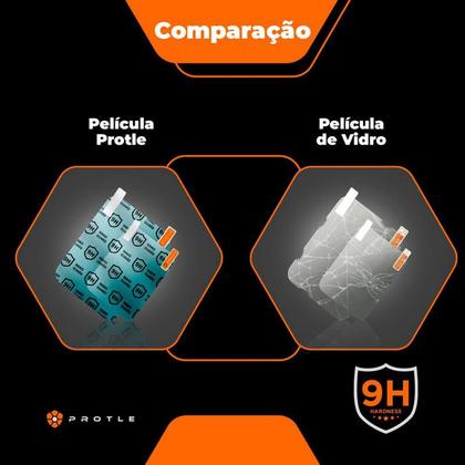 Imagem de Pelicula Antireflexo Multimidia RAM 2500 RODEO 6.7 2021