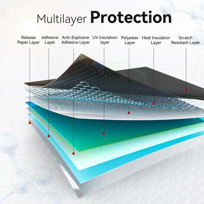 Imagem de Película de coloração de janela de carro Vepagoo 35% VLT Ceramic 60 cm x 4,5 m