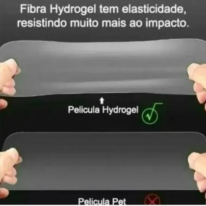 Imagem de Película Fosca de Hidrogel para Iphone 16 pro e pro max