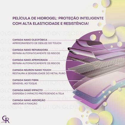 Imagem de Película Hidrogel HD Frontal Para Nothing Phone 3a Pro