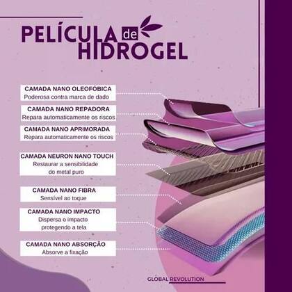 Imagem de Película Hidrogel HD Verso Compativel Com Realme 13 Pro