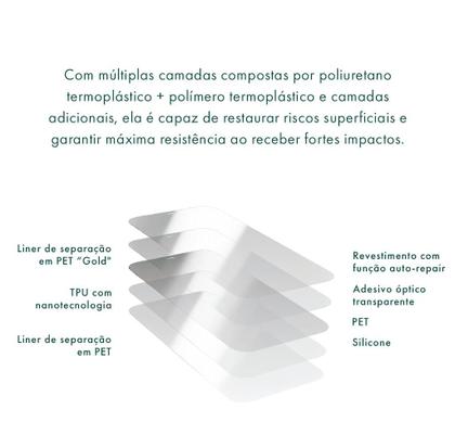 Imagem de Película HPrime Nanoshield para Galaxy S10 S10e S20 FE S21 S21 FE S22 S23 e Outros