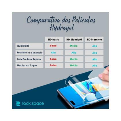 Imagem de Película Hydrogel HD Premium para ZTE Nubia Red Magic 8s Pro