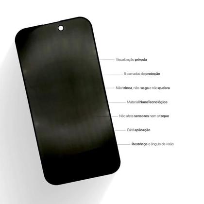 Imagem de Película Navi Privacidade Para iPhone 15 Pro Max