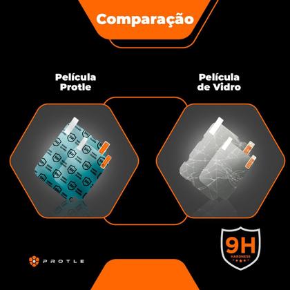 Imagem de Película Painel Honda Adv 150 2021 2022 Anti Risco