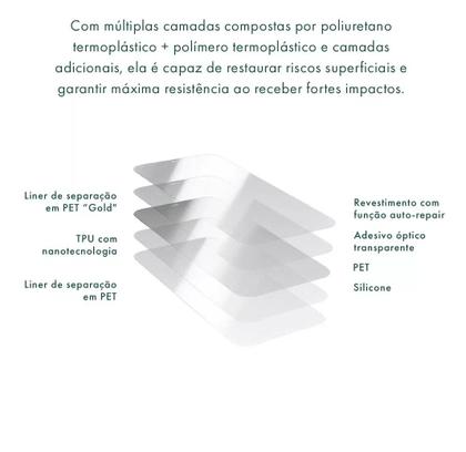 Imagem de Pelicula para galaxy m55 nanoshield hprime