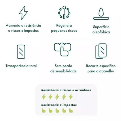 Imagem de Película para iPhone 15 Pro Max HPrime Nanoshield