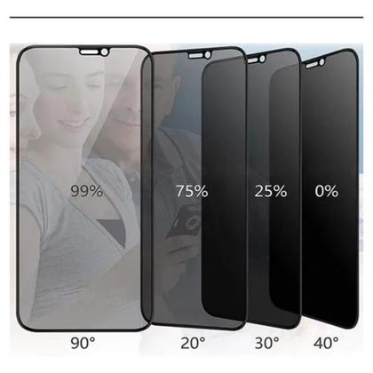 Imagem de Pelicula para proteção Compativel para IPHONE 14 PRO IPHONE 14PRO