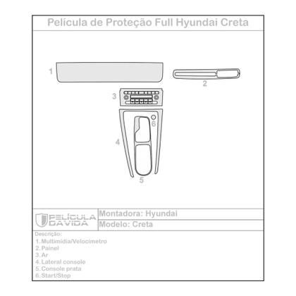 Imagem de Película Ppf Brilho Kit Full Interno Creta Ultimate 1.6 2025