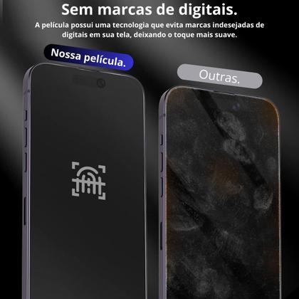 Imagem de Película Privacidade Cerâmica Fosca Compatível Com iPhone
