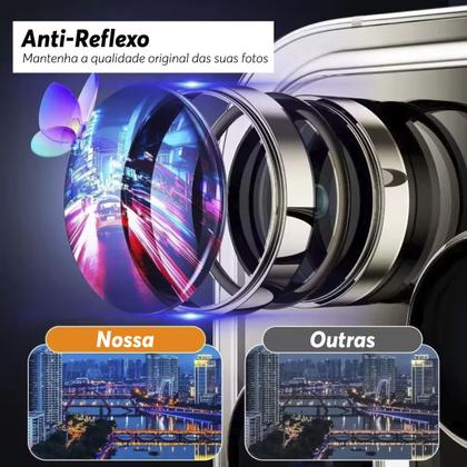 Imagem de Pelicula Protetora de Câmeras Compatível Com iPhone 16 Normal 16 + Plus 16 Pro e 16 Pro Max