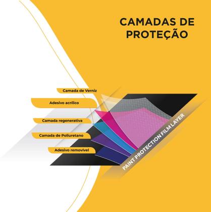 Imagem de Película Protetora PPF Anti-Risco Automotivo Maçaneta Chevrolet S10 - Dome Shield