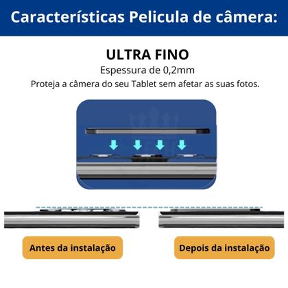 Imagem de Pelicula Resistente + Pelicula Camera Para Xiaomi Redmi Pad