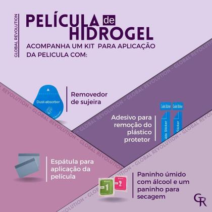 Imagem de Película Tablet Hidrogel Frontal HD Para iPAD MINI 2