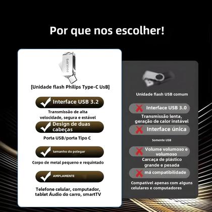 Imagem de Pen Drive Philips Dual Drive Go USB Tipo C - 128GB