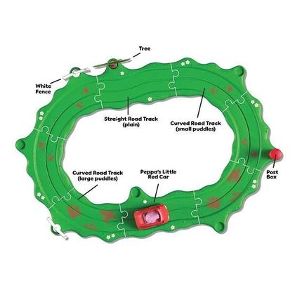 Imagem de Peppa Pig Playset Passeio Interativo Carro Vermelho - Carro motorizado Com Som -Sunny