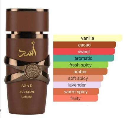 Imagem de Perfume Árabe Asad Bourbon Masculino 100ml Alta Fixação e Projeção Intensa Magalu indica