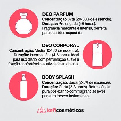 Imagem de Perfume Ilía Ser Deo Parfum Feminino 50ml