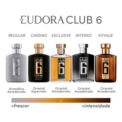 Imagem de Perfume Masculino CLUB 6 Intenso Deo Colonia 95ml