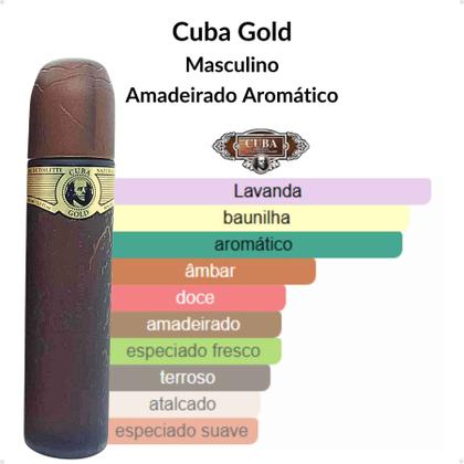 Imagem de Perfume Masculino Importado Cuba Gold Original com Selo Adipec e Nota Fiscal