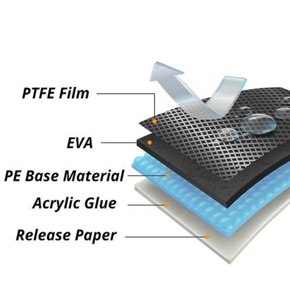 Imagem de Pés Deslizantes de EVA para Móveis  Kit Completo com 8 Peças