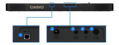 Imagem de Piano Digital Casio Cdp-s110 88 Teclas Com Pedal E Fonte