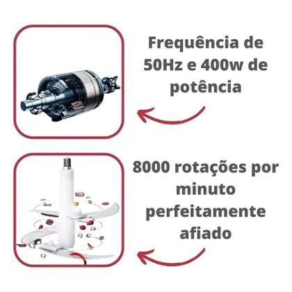 Imagem de Picador e Moedor de Carne e Legumes 2L Elétrico 110v - Caseiro