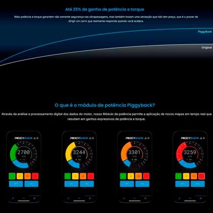 Imagem de Piggyback Módulo Chip De Potência Torque Até 25% De Ganhos Audi 2011/22 Volkswagen 2014/26 FT-04