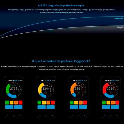 Imagem de Piggyback Módulo Chip De Potência Torque Até 25% De Ganhos Plug & Play Toyota Hilux 2021 ATÉ 2025 Turbo FT-21 - Faaftec