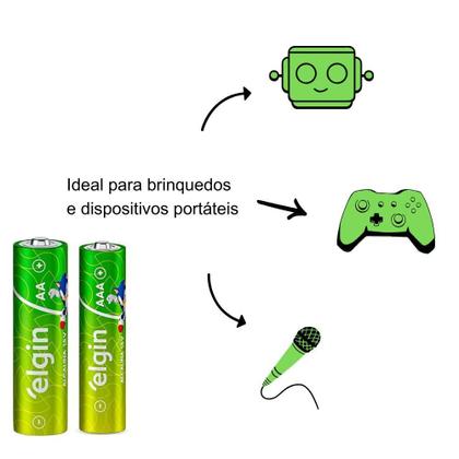 Imagem de Pilha Alcalina Elgin Aa + Aaa Blister Com 16 Unidades