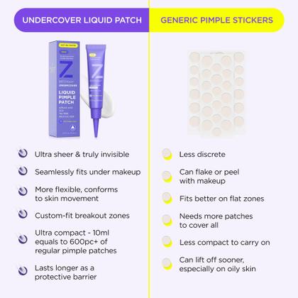 Imagem de Pimple Patch ZitStickA UNDERCOVER Líquido com ácido salicílico