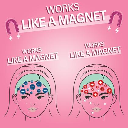 Imagem de Pimple Patches Albatross Health - 24 Unidades