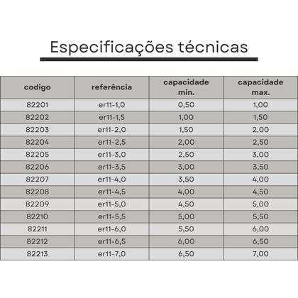 Imagem de pinça er11 02,5 mm