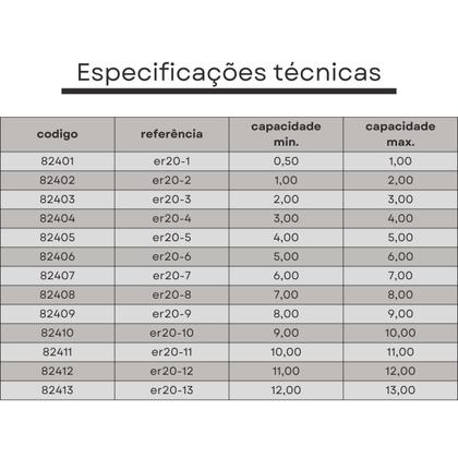 Imagem de pinça er20 13 mm